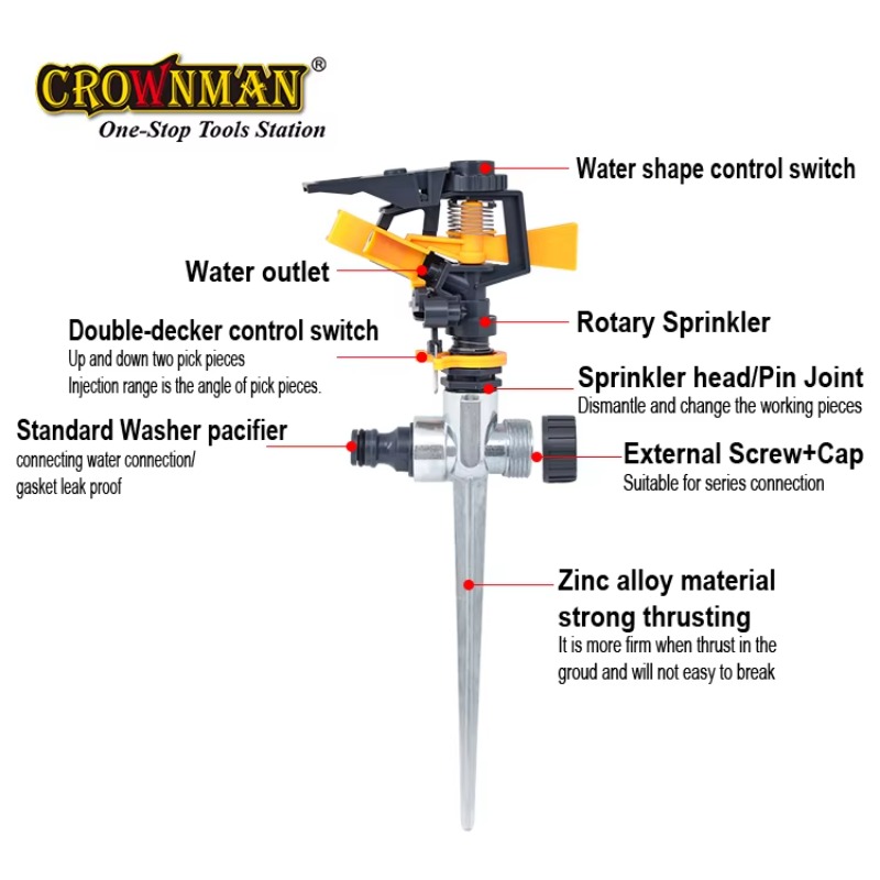 정원용 공구 플라스틱 및 아연 합금 360도 회전식 홀 - Gardening Tools Plastic 리뷰 및 가격